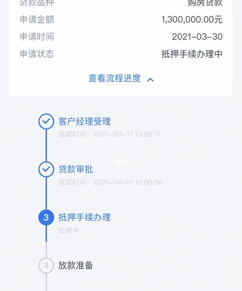 房贷审核标准是什么,购房贷款需要什么手续和条件长沙图5