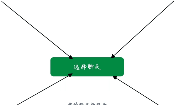 如何在微信发起群收款,微信群收款怎么发起图10