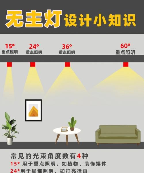 白炽灯的色温是多少,白炽灯属于哪种光源图4