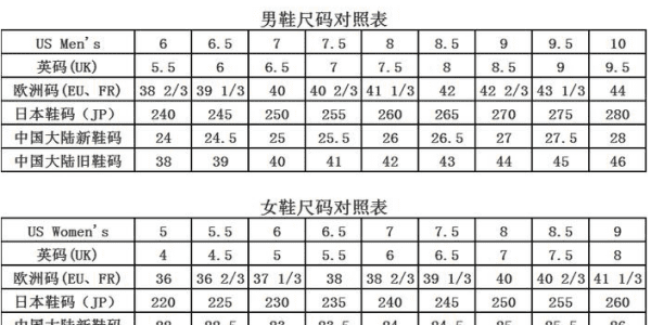 240是多少码,240是多大码图3