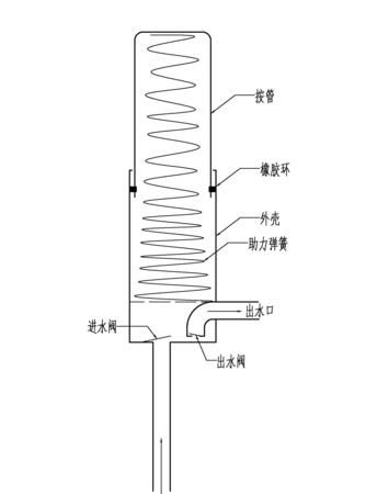 手动抽水机原理,抽水器的原理图图4