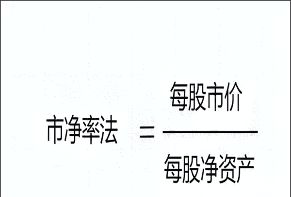 公司估值是利润的几倍,公司估值是利润的几倍怎么算图9