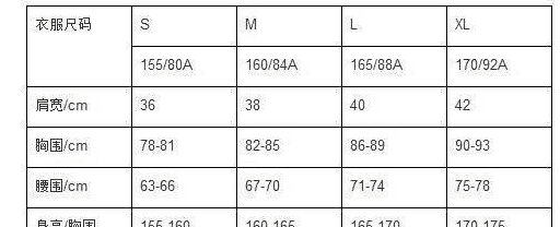 男士85是多大尺码,男士85是几个x