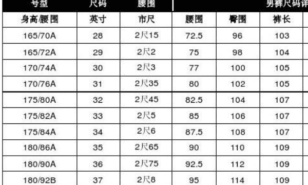 男士85是多大尺码,男士85是几个x图2