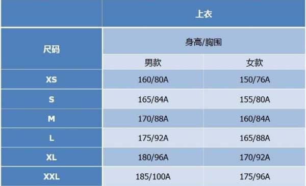 男士85是多大尺码,男士85是几个x图4