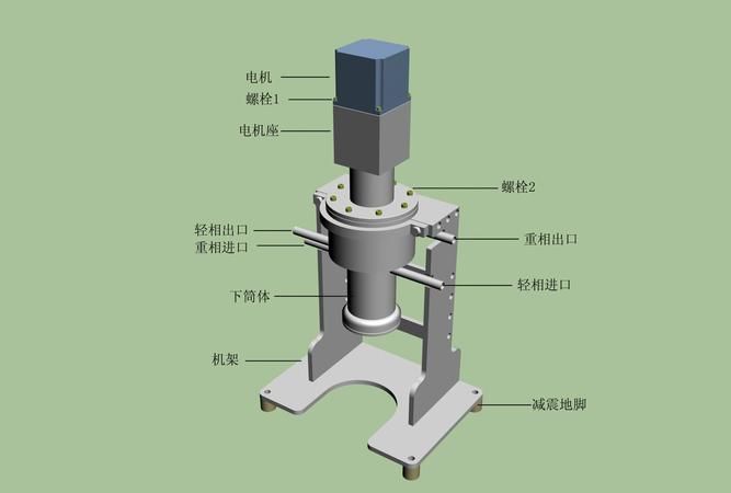 离心机工作原理,离心机的工作原理