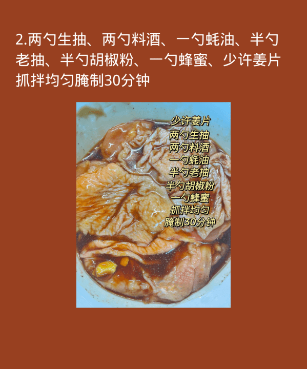 照烧鸡排的制作方法,照烧鸡排饭的制作方法图5