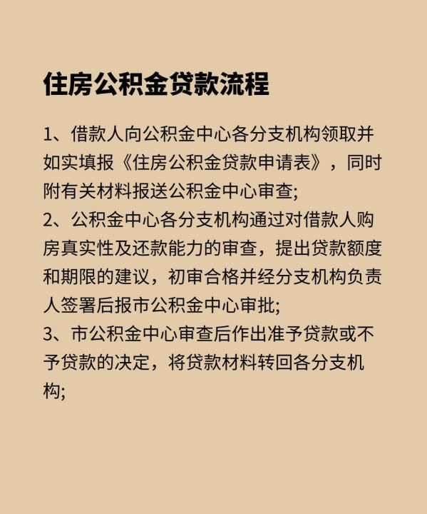 公积金货款利息怎么算,公积金贷款利息怎么算出来的例子图12