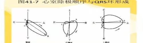 两廊的起止点分别是什么,两廊一圈两廊的起点和终点分别是什么图3