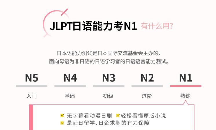 日语n报名条件,日语n只能在大学期间考图4