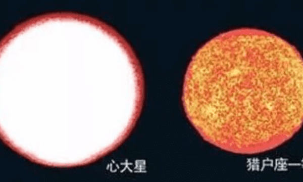 银河系十大恒星,银河系十大恒星图3