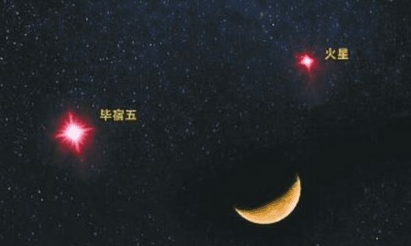 银河系十大恒星,银河系十大恒星图6