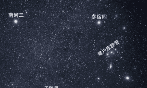 银河系十大恒星,银河系十大恒星图9