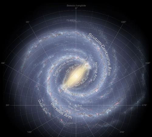 银河系十大恒星,银河系十大恒星图13