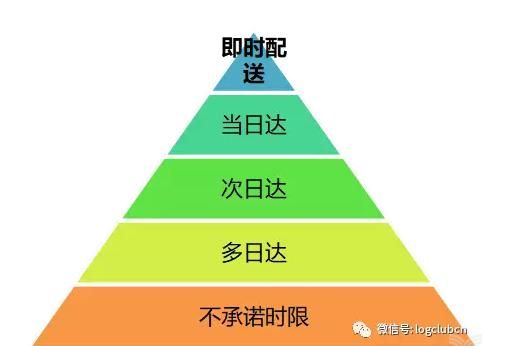 送达的特征是什么,电子送达的特点图2