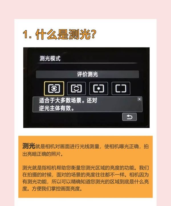 相机测光有什么用,单反相机测光是什么意思图11