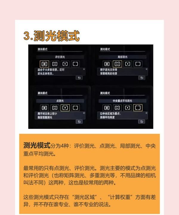 相机测光有什么用,单反相机测光是什么意思图13