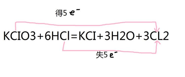 kcio3是什么物质,KCIO3是什么化学物质