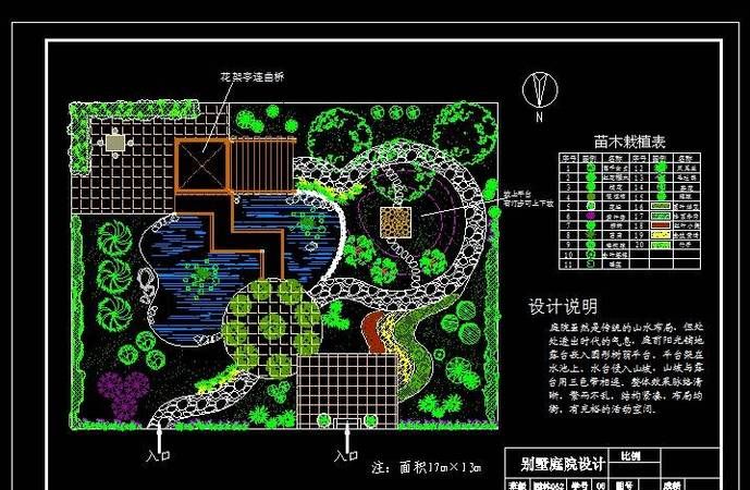 园林景观设计有哪几个步骤,园林景观设计风格有哪些图1