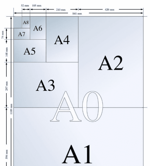 a5 b5是多大尺寸,a5纸多大尺寸图4