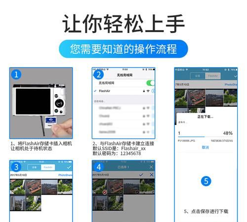 相机wifi有什么用,数码相机的wifi功能怎么用图3