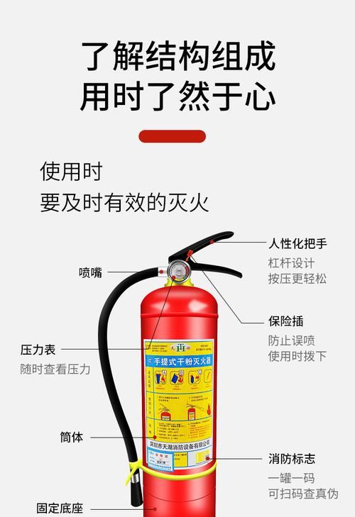 手提式干粉灭火器使用方法,简述手提式干粉灭火器的使用方法图2