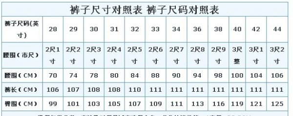 女裤28码是多少尺寸,女裤28码裤长是多少尺寸