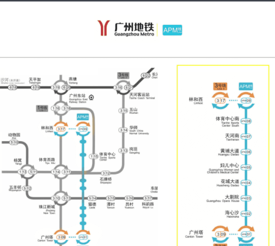 apm线和地铁什么区别,广州apm线是什么图4