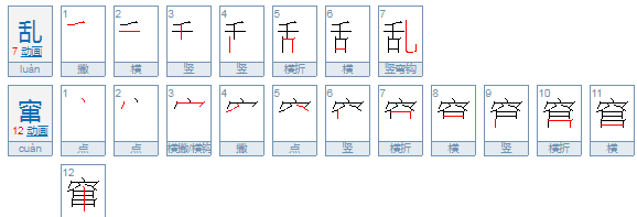 乱串还是乱窜,乱窜是贬义词图3