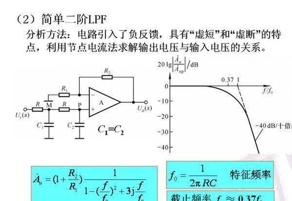 无低通是什么意思,均衡器中的低通和高通是什么意思图2