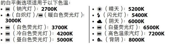 尼康d3200如何调色温,尼康d3200相机怎么样