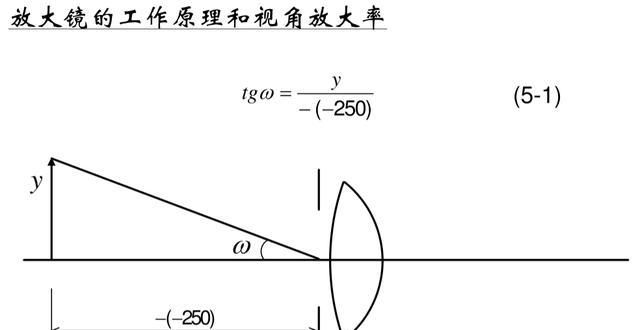 人眼的视角是多少度,人眼正常视角范围是多少图2