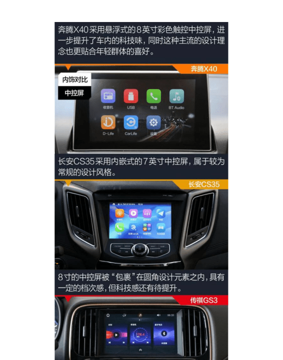 长安GS3安全配置有哪些,传祺gs3买哪个配置好图17