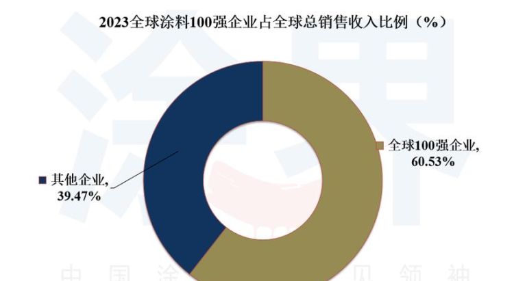 orbis是什么组织,orbis plane什么意思图3