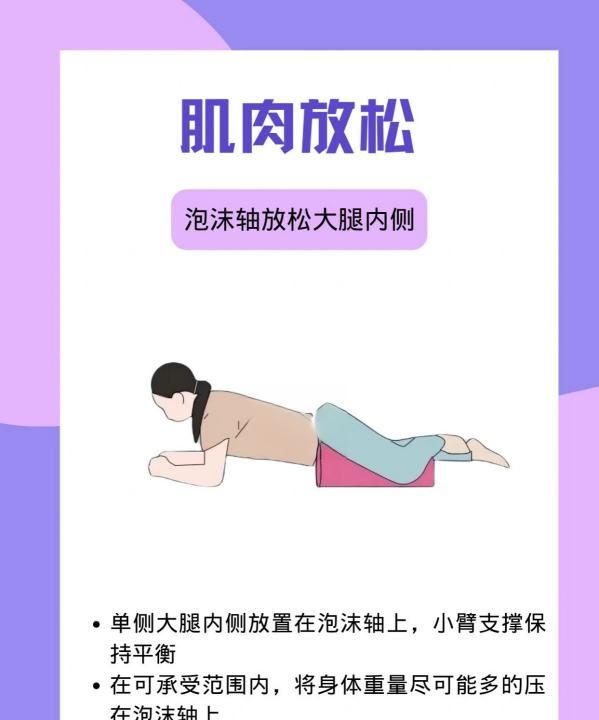 假胯宽矫正需要多久,矫正假胯宽图8