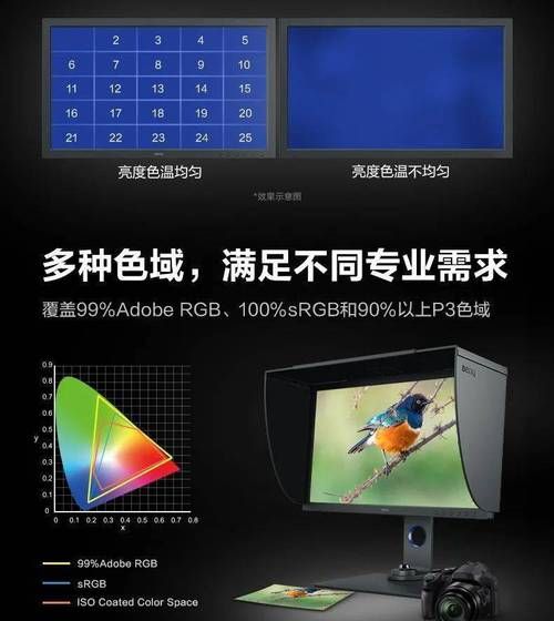 怎么校准显示器颜色,显示器有颜色偏差怎么调图1