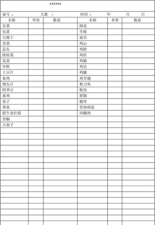 烧烤需要准备的清单,烧烤需要准备的清单表格图5