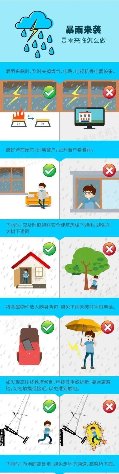 暴雨会引发什么,暴雨会引起什么自然灾害