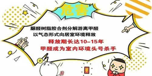 甲醛多久才能释放干净,床垫甲醛一般多久可以散去图7