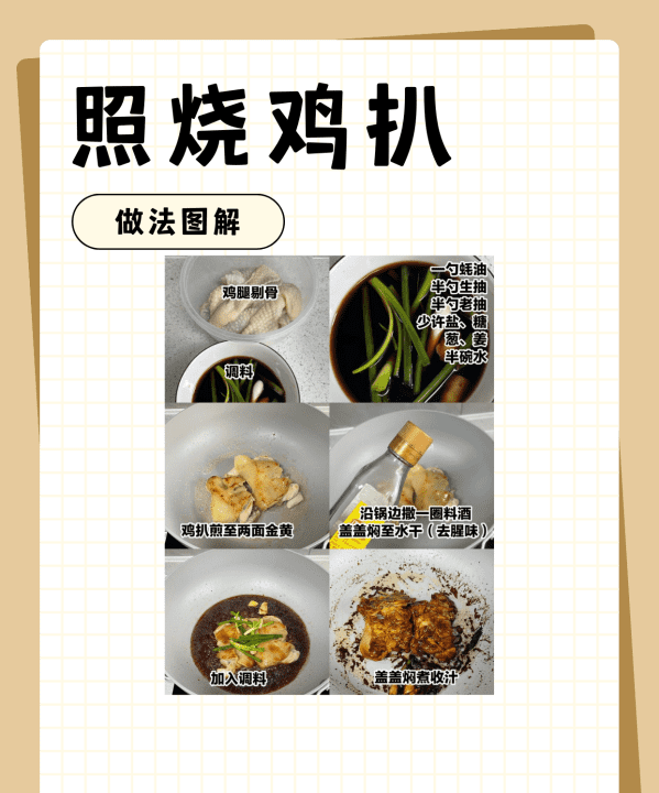 照烧鸡排的制作方法,照烧鸡排饭的做法图3