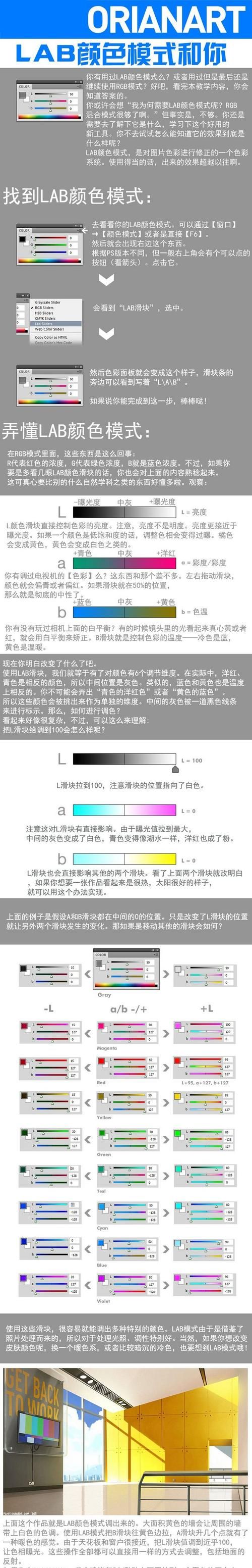 怎么转lab模式,lab值怎么调节图3