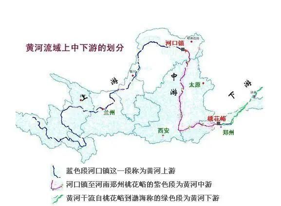 黄河中上游有哪些省,黄河流经哪几个省份顺序