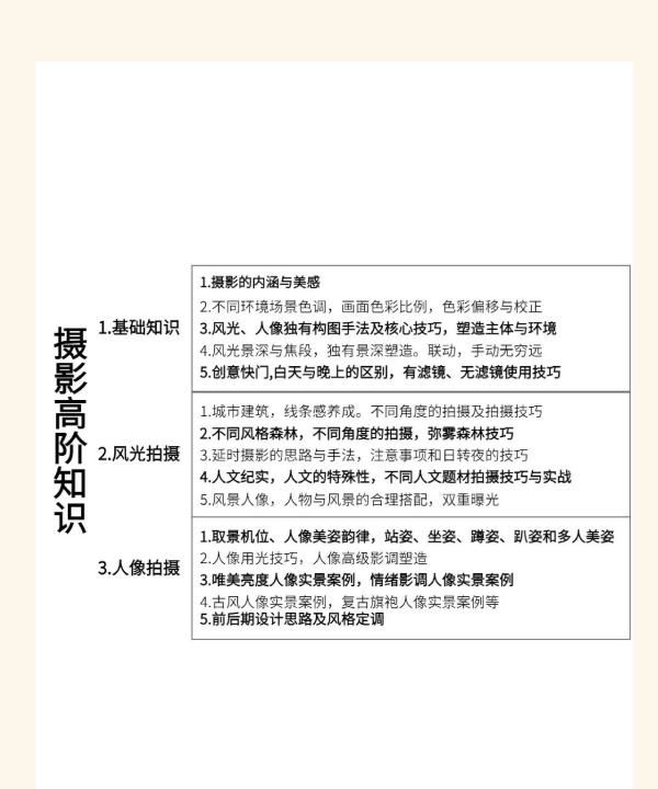 单反相机上照片风格设置怎么调,单反中的照片风格设置图6