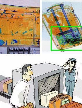 坐飞机过安检什么东西要拿出来,飞机过安检需要把所有东西都拿出来拿走图1