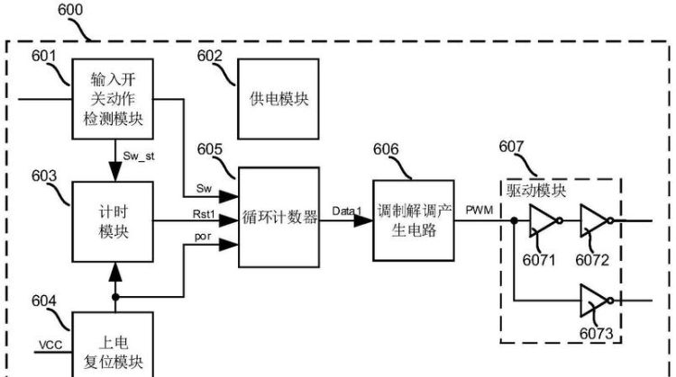 led色温控制原理,led灯色温对照表图3