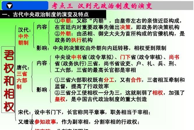 君主专制和君主立宪制的区别,君主立宪制和立宪君主制有何区别图4