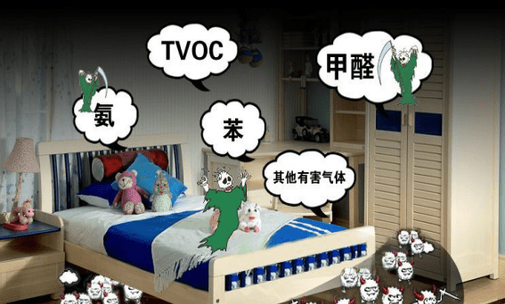 甲醛和tvoc的区别,TVOC和甲醛的区别图3