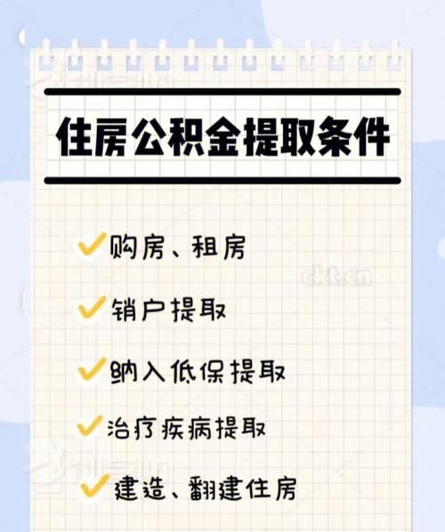 租房可以提取住房公积金,租房可以提取公积金要什么手续图3