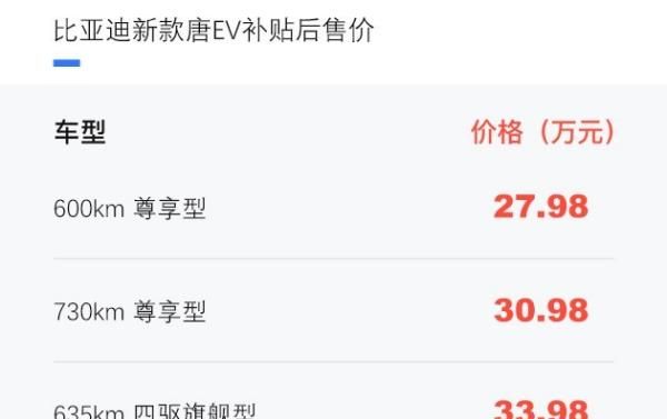 比亚迪唐新能源补贴后多少钱,比亚迪唐多少钱一辆suv新能源图4