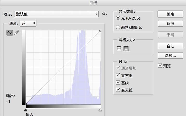 lab怎么调色,lab颜色模式是什么